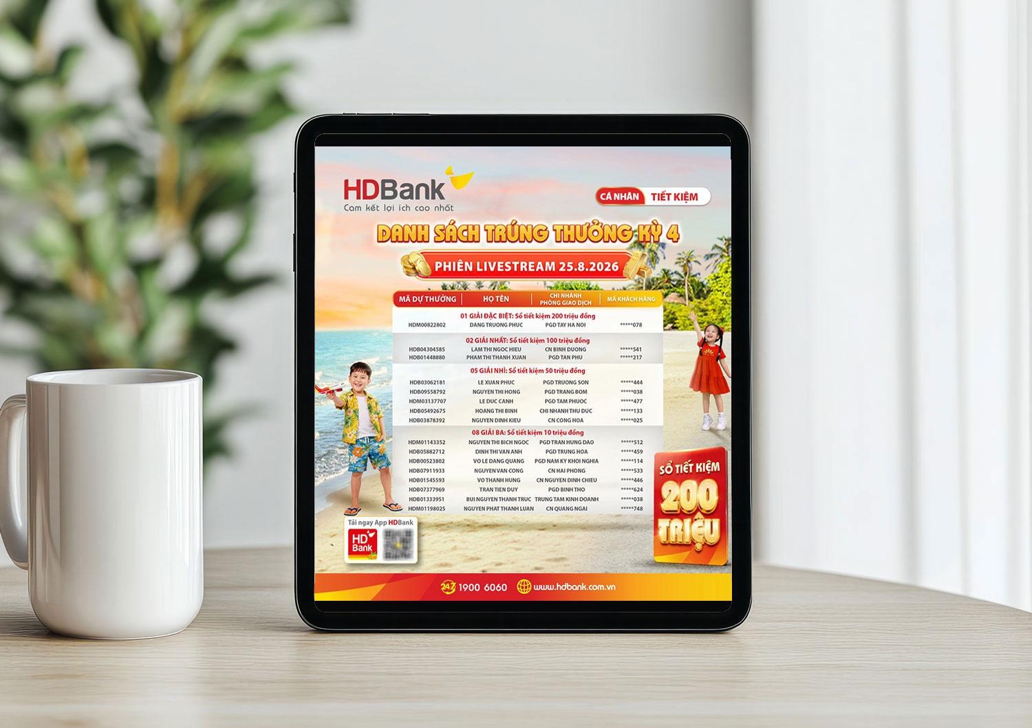 Danh sách khách hàng trúng thưởng kỳ quay số thứ tư của HDBank.