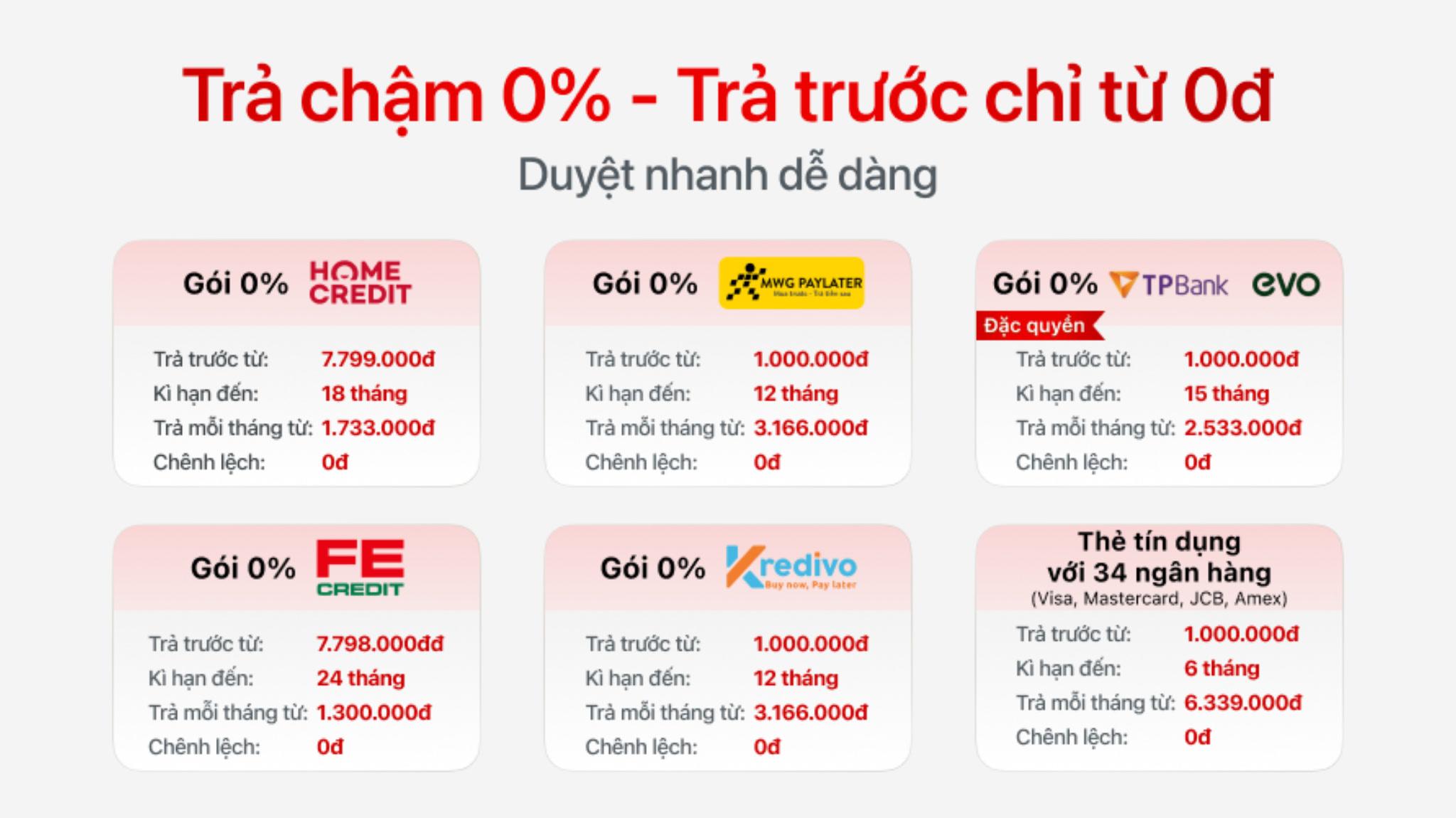  Khách hàng mua iPhone 18 Pro/Pro Max tại Thế Giới Di Động sẽ được trả chậm 0% lãi suất.