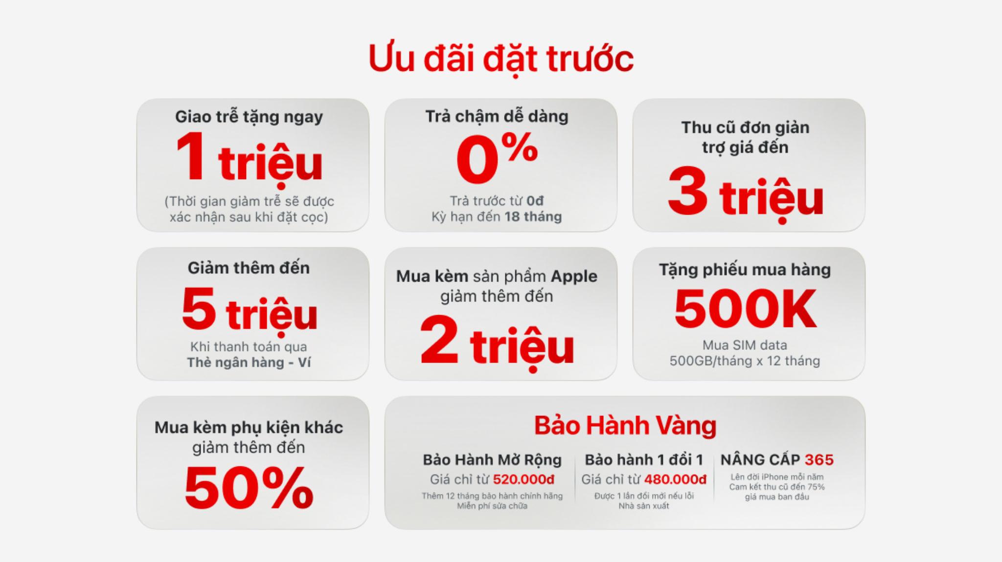  Chương trình đặt trước bắt đầu từ 19h ngày 12/9, khách nhận máy từ ngày 18/9. 