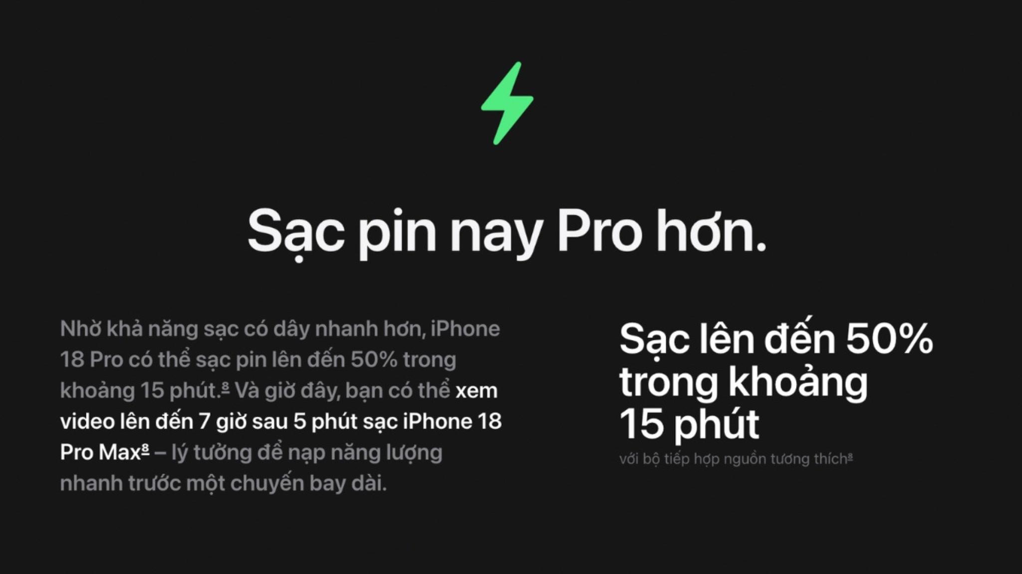  iPhone 18 Pro Max hỗ trợ sạc không dây MagSafe công suất tối đa 25 W, đạt 50% pin sau khoảng 30 phút. Ảnh: Apple. 