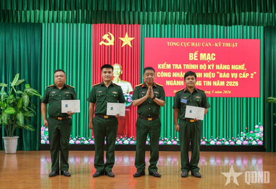 Tổng cục Hậu cần - Kỹ thuật đánh giá trình độ kỹ năng nghề ngành thông tin
