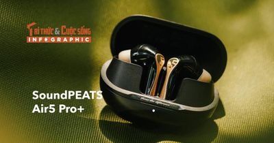[INFOGRAPHIC] SoundPEATS Air5 Pro+, Tai nghe 'nhét' công nghệ flagship