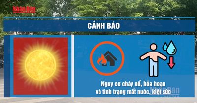 [Video] Từ ngày 17/5, nắng nóng tại đồng bằng Bắc Bộ và miền Đông Nam Bộ sẽ chấm dứt