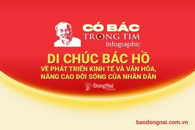 [Infographic] Có Bác trong tim: Di chúc Bác Hồ về phát triển kinh tế và văn hóa