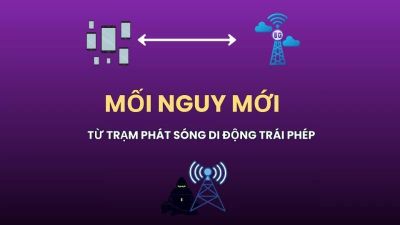 [Video] Mối nguy mới từ trạm phát sóng di động trái phép