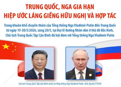 Trung Quốc, Nga gia hạn Hiệp ước Láng giềng hữu nghị và hợp tác