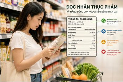 Đọc nhãn thực phẩm: Kỹ năng sống mới của người tiêu dùng hiện đại