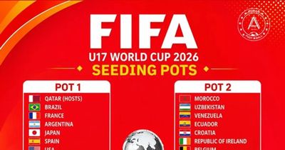 U17 Việt Nam chờ đợi lịch sử tại lễ bốc thăm World Cup U17