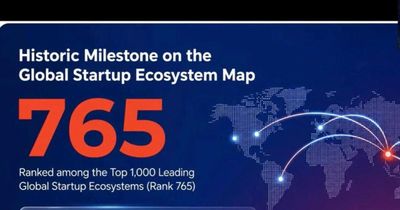 Lần đầu tiên Hải Phòng lọt top 1.000 hệ sinh thái khởi nghiệp toàn cầu