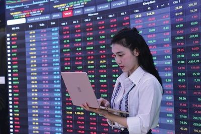 Xu hướng chứng khoán 22/5, nhóm cổ phiếu công nghệ tăng trở lại