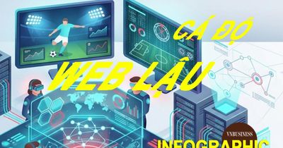 Bóc gỡ đường dây web bóng đá lậu CakhiaTV, RakhoiTV, CaheoTV vừa bị bắt: Phong tỏa 10 tỷ đồng, quy mô kỷ lục