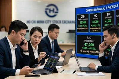 Cổ phiếu đáng chú ý phiên 26/5: CTD, VHC, BID và CTS