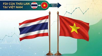 Dòng vốn FDI của Thái Lan đón cơ hội tăng trưởng mới tại Việt Nam