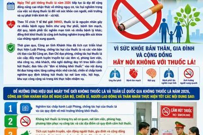 Công an tỉnh Khánh Hòa: Tích cực hưởng ứng Ngày Thế giới không thuốc lá 31/5