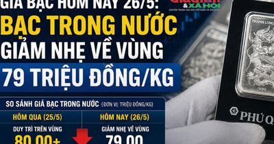 Giá bạc hôm nay 26/5: Bạc Phú Quý, Doji, Ancarat, Sacombank-SBJ biến động như nào?