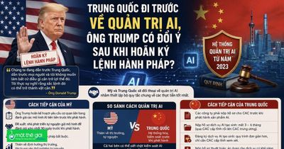 Trung Quốc đi trước về quản trị AI, ông Trump có đổi ý sau khi hoãn ký lệnh?