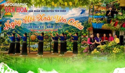 (Emagazine) Về Yên Châu trải nghiệm lễ hội xoài sôi động, giàu bản sắc văn hóa
