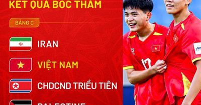 U20 Việt Nam rơi vào 'bảng tử thần' ở vòng loại U20 châu Á 2027