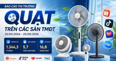 Chỉ trong vòng 2 tháng, người Việt chi hơn 1.344 tỷ đồng để mua quạt điện trên sàn TMĐT