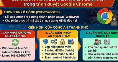 Phát hiện lỗ hổng trên ứng dụng Chrome, có thể bị chiếm quyền điều khiển từ xa