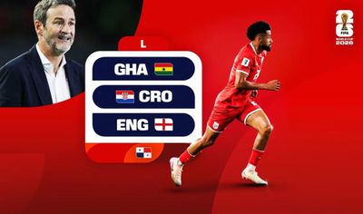 Lịch thi đấu của đội tuyển Panama tại World Cup 2026: Hành trình khẳng định vị thế ông vua Trung Mỹ