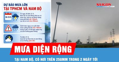 Nam bộ có mưa vừa và dông, có nơi trên 250mm trong 2 ngày tới