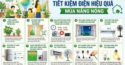 10 giải pháp 'chặn' đà tăng của hóa đơn điện mùa nắng nóng