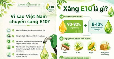 Bộ Công Thương phát hành cẩm nang hướng dẫn sử dụng xăng sinh học E10 cho người tiêu dùng