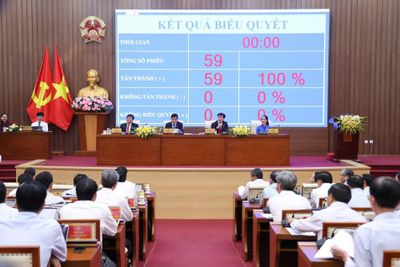 Quảng Ngãi ban hành quy định mức chi cho công tác thăm dò, khai quật khảo cổ