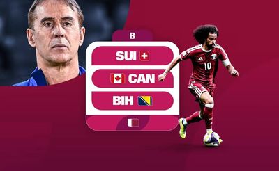 Lịch thi đấu của đội tuyển Qatar tại World Cup 2026: Bước ngoặt lịch sử của 'Maroons'