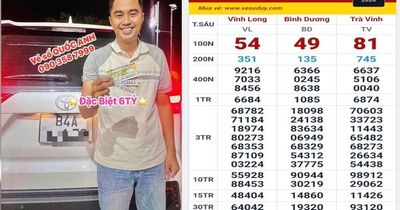 Nhiều người ở 2 tỉnh trúng giải độc đắc và an ủi xổ số miền Nam