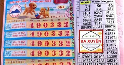 Xổ số miền Nam: Trúng độc đắc 10 tỉ đồng, khách đến đổi… lộn công ty