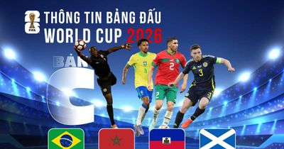 Thông tin bảng C FIFA World Cup 2026: Khó lường và giàu cảm xúc