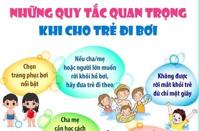 Những quy tắc quan trọng khi cho trẻ đi bơi