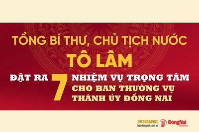 [Infographic] Tổng Bí thư, Chủ tịch nước Tô Lâm đặt ra 7 nhiệm vụ trọng tâm cho thành phố Đồng Nai