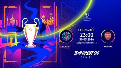 Chung kết Champions League đêm nay: Cuộc chiến giữa sức mạnh và bản lĩnh