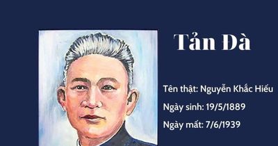 Sĩ khí nhà thơ