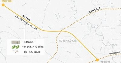 Cao tốc TP.HCM - Mộc Bài gần 20.000 tỷ đồng: Chốt tiến độ khởi công tháng 7/2026