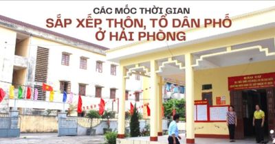 Trước ngày 22/6, Hải Phòng sẽ lấy ý kiến nhân dân về phương án sắp xếp thôn, tổ dân phố