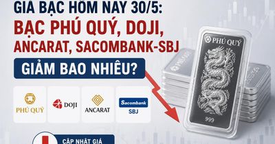 Giá bạc hôm nay 30/5: Bạc Phú Quý, Doji, Ancarat, Sacombank-SBJ giảm bao nhiêu?