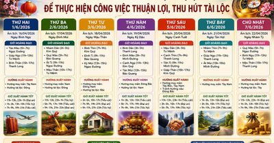 Xem ngày giờ tuần mới 1/6 - 7/6/2026 để thu hút tài lộc và may mắn trong các công việc