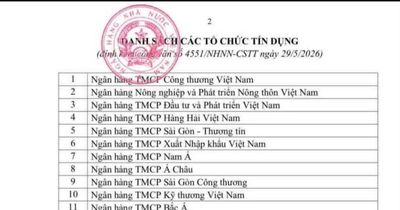 Không tính cho vay nhà ở xã hội vào room tín dụng bất động sản