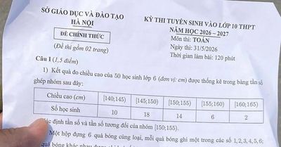 Đề thi môn Toán vào lớp 10 tại Hà Nội năm 2026