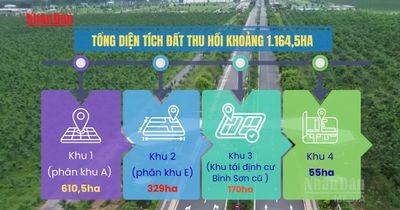 [Video] Đồng Nai thu hồi hơn 1.164ha đất để phát triển khu đô thị gần sân bay Long Thành