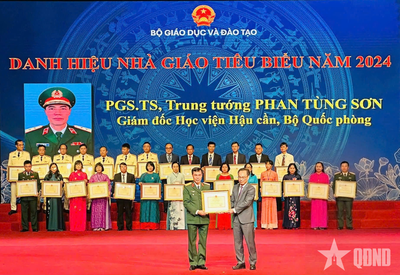 Dấu ấn nhà giáo tiêu biểu trong quá trình giảng dạy, nghiên cứu khoa học