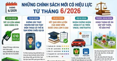 Những chính sách đáng chú ý sẽ có hiệu lực từ tháng 6/2026