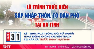 [Infographic] Lộ trình thực hiện sáp nhập thôn, tổ dân phố tại Hà Tĩnh