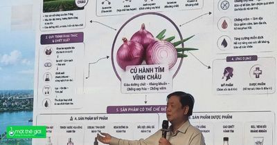 Hành trình kể chuyện nâng tầm nông sản Việt Nam của nguyên Phó chủ tịch Quốc hội