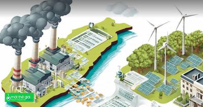 Đài Loan thu phí phát thải carbon để gây quỹ chuyển đổi năng lượng xanh