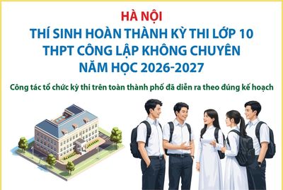 Thí sinh Hà Nội hoàn thành kỳ thi lớp 10 THPT công lập không chuyên
